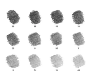 Confezione Matite Lumograph Staedtler 100 G12