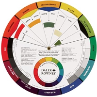 Ruota Cromatica Daler Rowney